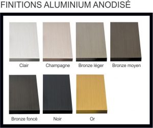 Lettres Métal Options Prestige